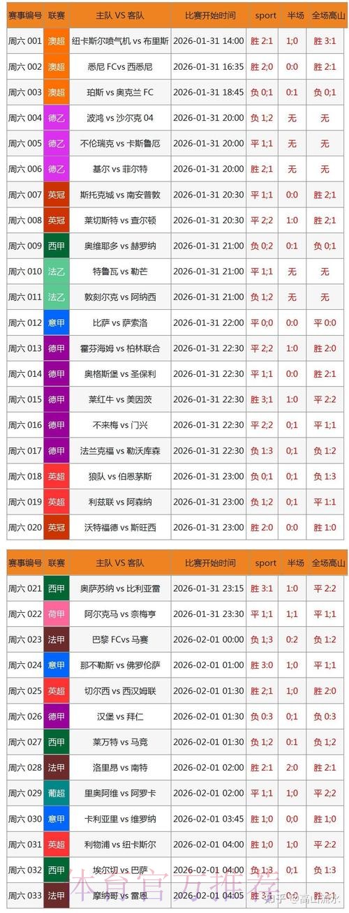 免费下载2026世界杯预测APP，赢取丰厚奖励