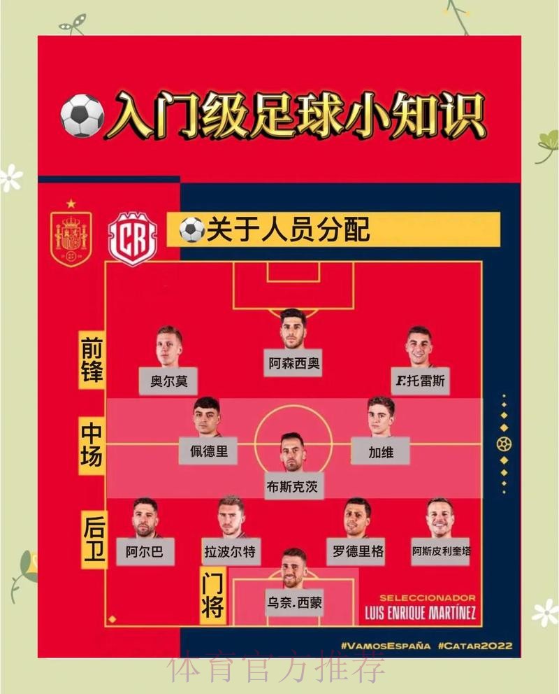 世界杯外围投注指南:如何选取最佳下注策略 世界杯外围投注指南:如何选取最佳下注策略