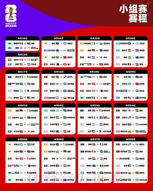 探索2026世界杯外围赛最新动态