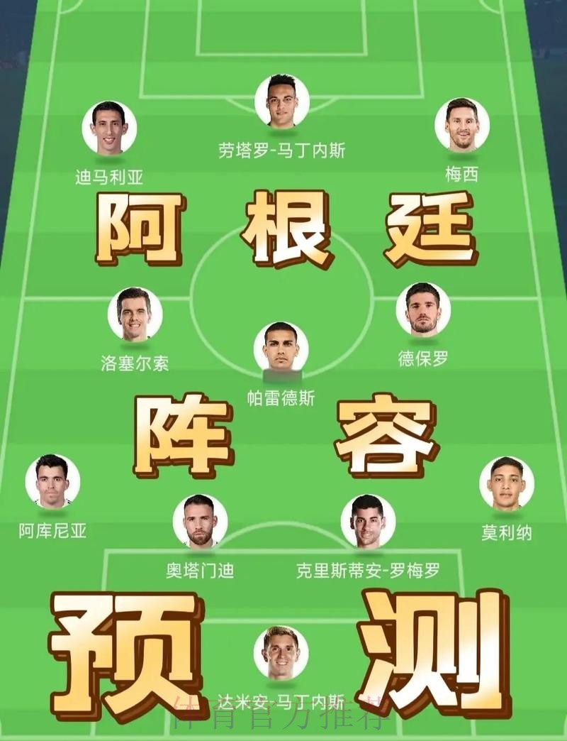 世界杯阵容分析一览 世界杯阵容分析一览