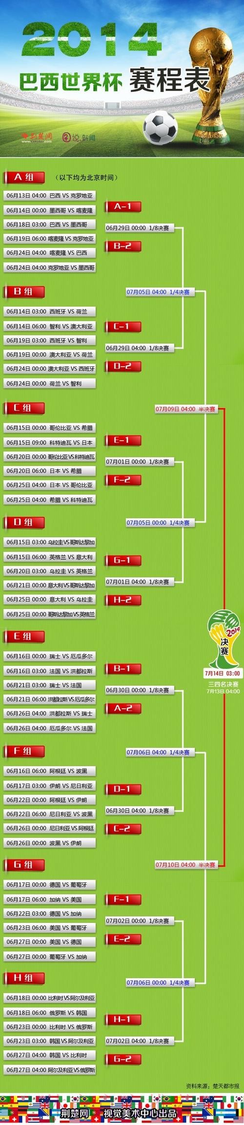 如何选择最佳世界杯外围网站:全面指南 如何选择最佳世界杯外围网站:全面指南